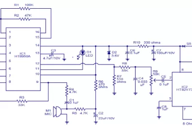 Mạch điều biến giọng nói